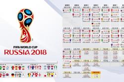 开云体育-逆流与锋刃，2026世界杯E组生死战，葡萄牙绝地翻盘波兰，哈兰德独擎挪威冲破重围