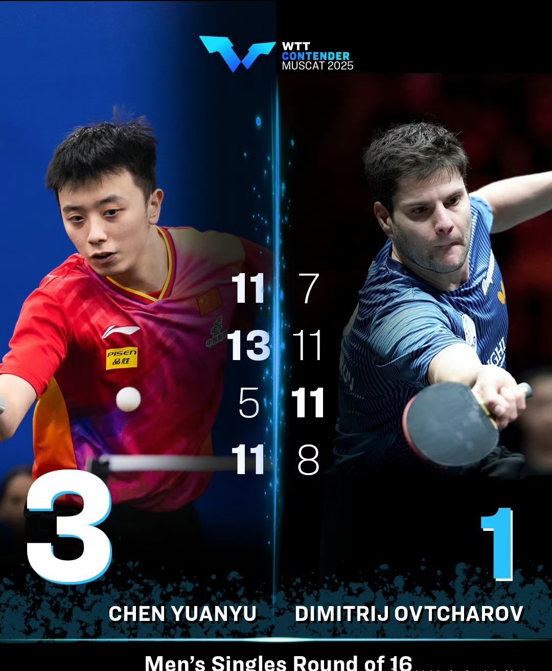 奥地利乒乓球队翻盘中国乒乓球队，奥恰洛夫高光表现的简单介绍