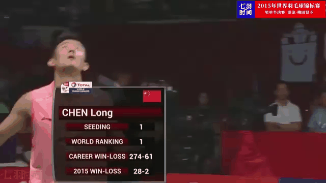 韩国羽毛球队完胜英格兰羽毛球队,谌龙送出助攻的简单介绍 韩国羽毛球队完胜英格兰羽毛球队,谌龙送出助攻的简单介绍