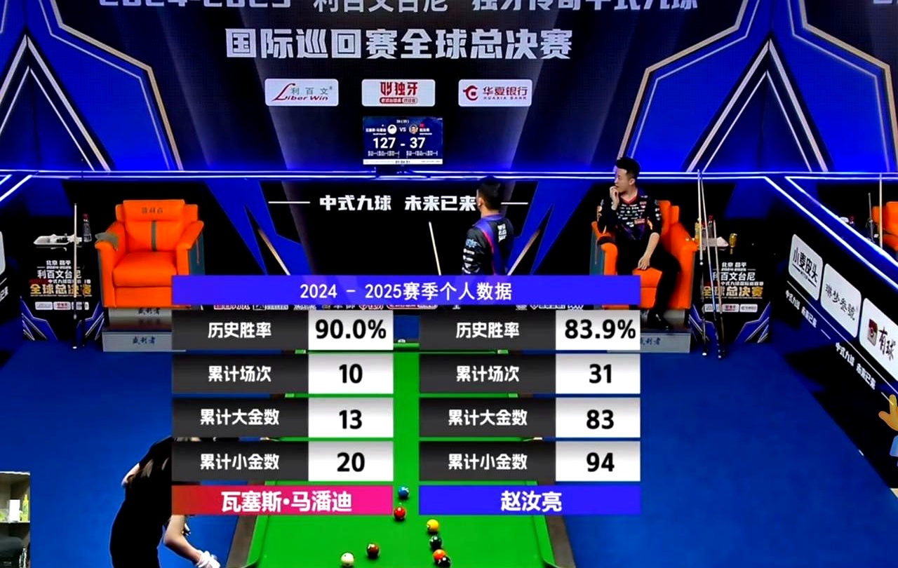 中国乒乓球队碾压波兰乒乓球队，波尔三分雨点燃全场的简单介绍