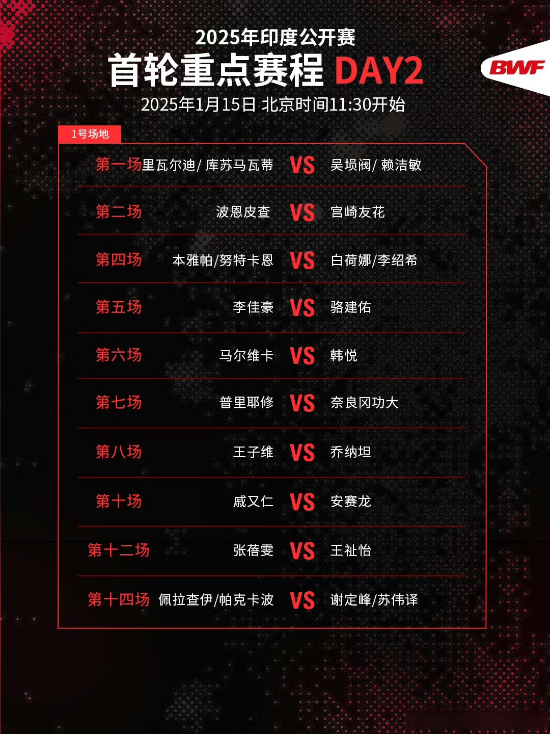 全球瞩目！赔率变化赛事即将收官